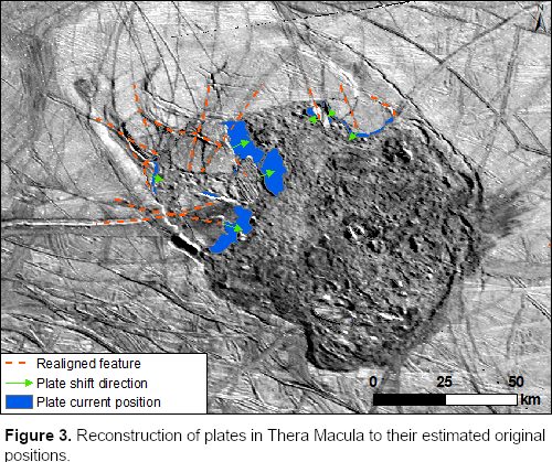 Figure 3. Reconstruction of plates in Thera Macula to their estimated original positions